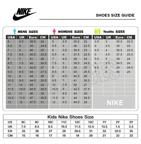 uk größen schuhe nike|nike shoe size 10.